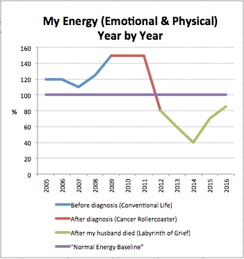 Screen Shot 2017-05-12 at 10.16.46 pm.png